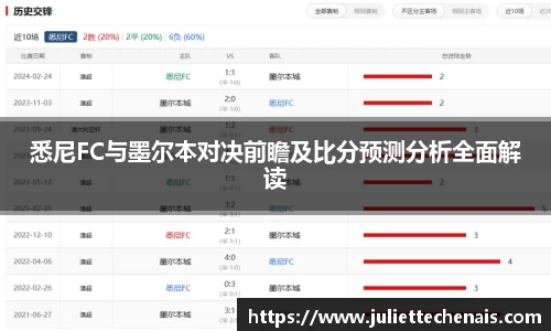 悉尼FC与墨尔本对决前瞻及比分预测分析全面解读