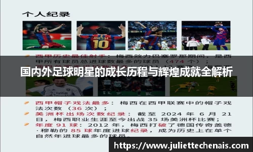 国内外足球明星的成长历程与辉煌成就全解析