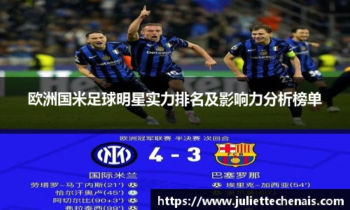 欧洲国米足球明星实力排名及影响力分析榜单