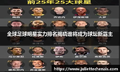 全球足球明星实力排名揭晓谁将成为球坛新霸主