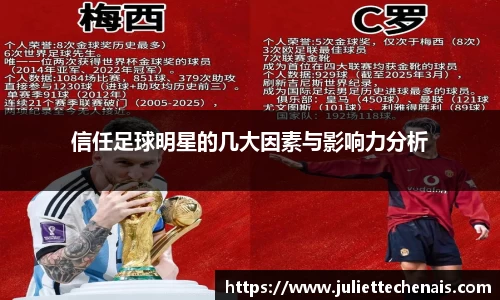 信任足球明星的几大因素与影响力分析