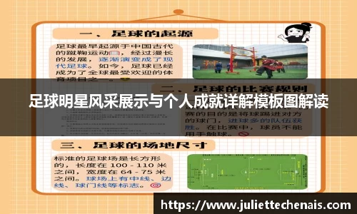 足球明星风采展示与个人成就详解模板图解读