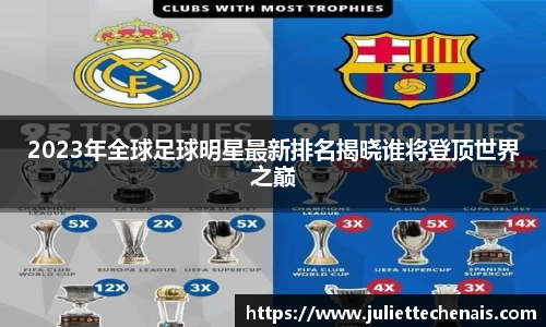 2023年全球足球明星最新排名揭晓谁将登顶世界之巅