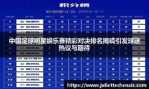 中国足球明星娱乐赛精彩对决排名揭晓引发球迷热议与期待