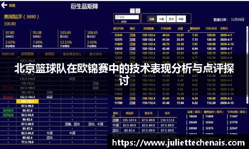 北京篮球队在欧锦赛中的技术表现分析与点评探讨